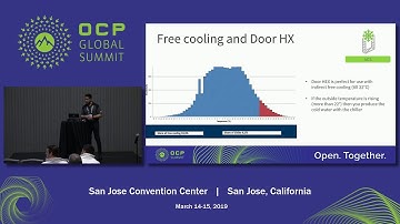 OCPSummit19 - EW: Advanced Cooling - Door HEX, LCP Hybrid and Connection on the OCP V2 Rack