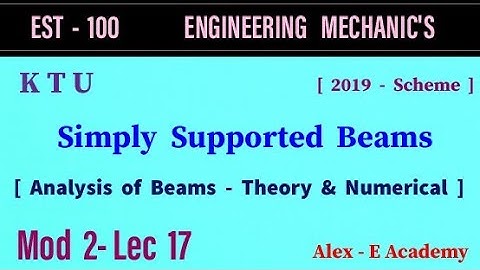 EST 100 - Engg Mechanics | Mod 2 - Lec 17 | Beams - Types of Beams & Supports | Numerical