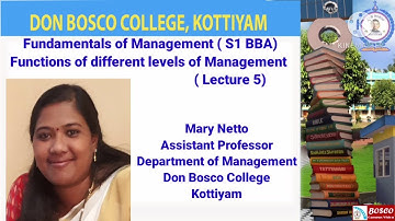 LECTURE 5 - FUNDAMENTALS OF MANAGEMENT ( S1 BBA FUNCTIONS  OF DIFFERENT LEVELS OF MANAGEMENT