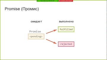 JS / AJAX - Лекция 10 [Основы Web-разработки]