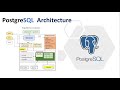 PostgreSQL Server Architecture Part 3