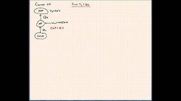 Lecture 30 - MECH 2311 - Introduction to Thermal Fluid Science