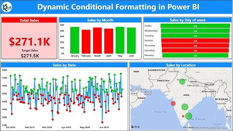 Dynamic Conditional Formatting in Power BI