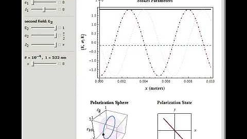 Stokes Parameters for Superposition of Two Slightly Noncollinear Polarized Beams