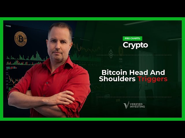 Bitcoin Head And Shoulders Breaks...Here Is The Target