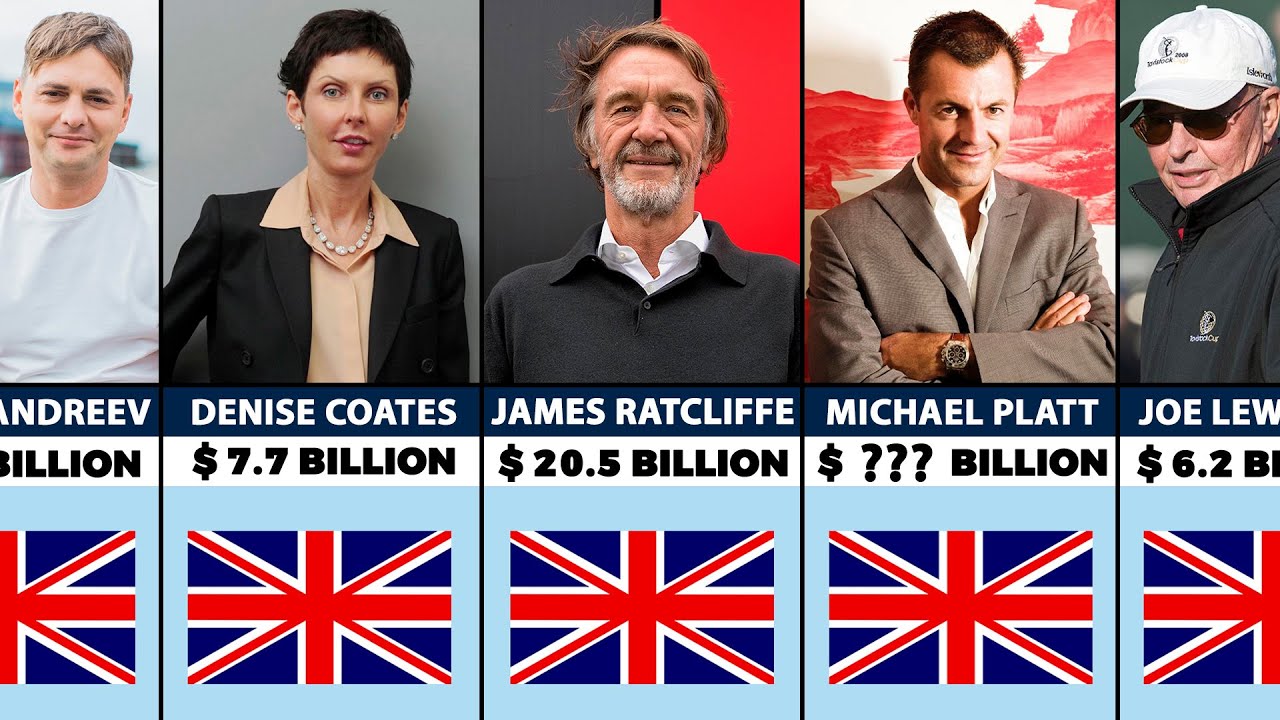 Richest People In The United Kingdom 2024 - YouTube