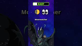 Guess The WoF Character Using Emojis - NightWing Edition