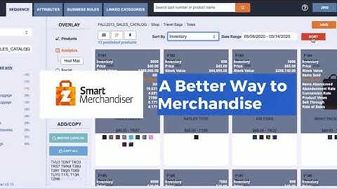 Digital Merchandising Made Easy