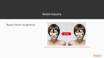 Securing Your AI and Machine Learning Systems : Most Common AI Solutions and Threats | packtpub.com