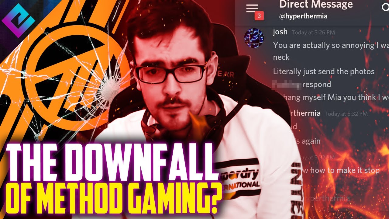 Download The Downfall of Method Gaming