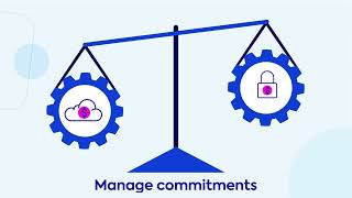 How to manage cloud costs on your FinOps journey