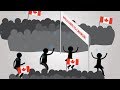 Welcome To Canada 150 Years Of Immigration 