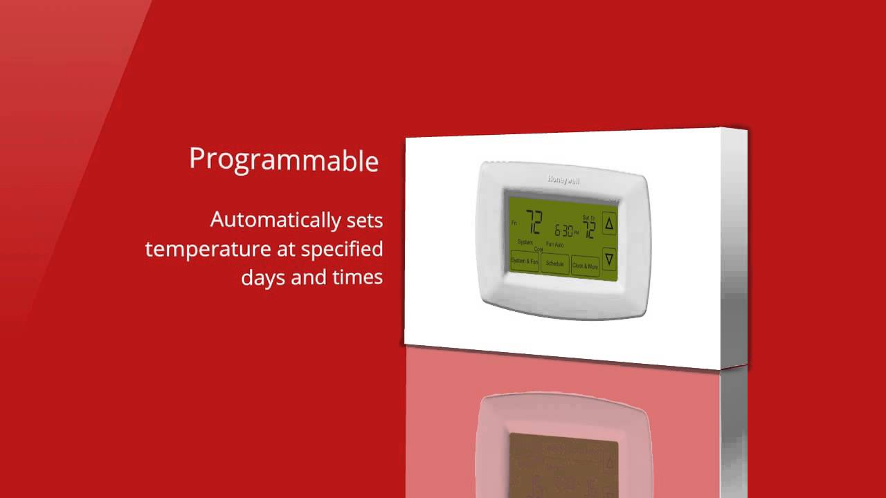 Air Conditioning Repair McKinney TX Call 9723025412 YouTube