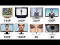 Every Screen Resolution Explained Clearly