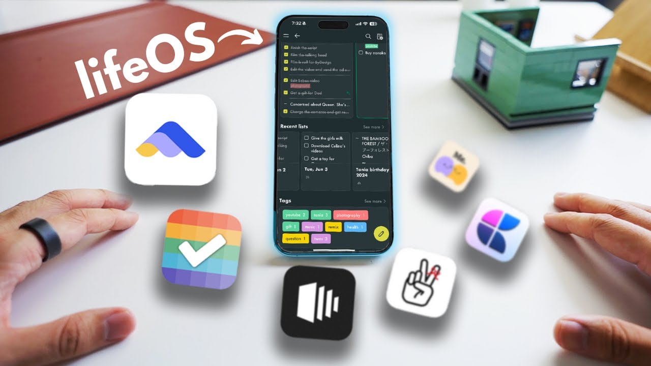Top 6 Productivity Apps as Your LifeOS