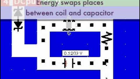 Tank Circuit in operation (Animated)