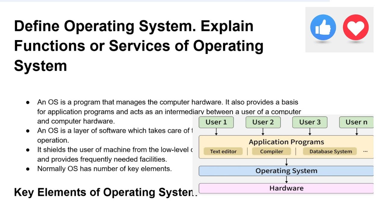 Functions of Operating System in Hindi | OS Process, Memory, I/O Management Explained