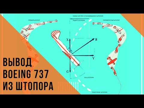 Как вывести самолет из штопора | Boeing 737