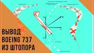 Как вывести самолет из штопора | Boeing 737