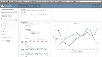 Highcarts Tooltip Not Hiding