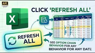 #datacleaning #Excel Power Query #excel #tradingvideo #optionstrading