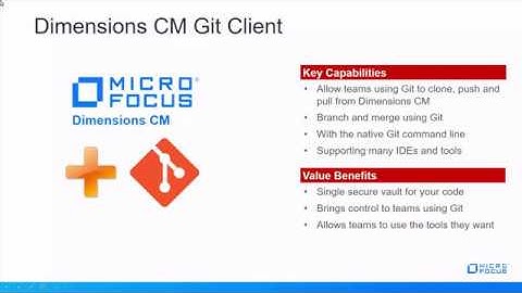 Dimensions CM Git Client