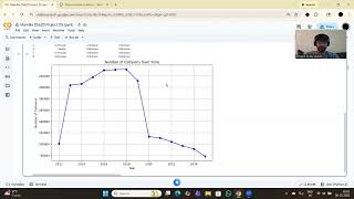 cs 620 data science projectt Mamilla