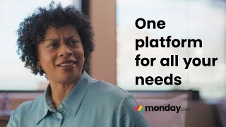 Eliminate redundant and costly apps and manage all your work in one place with monday.com. screenshot 4