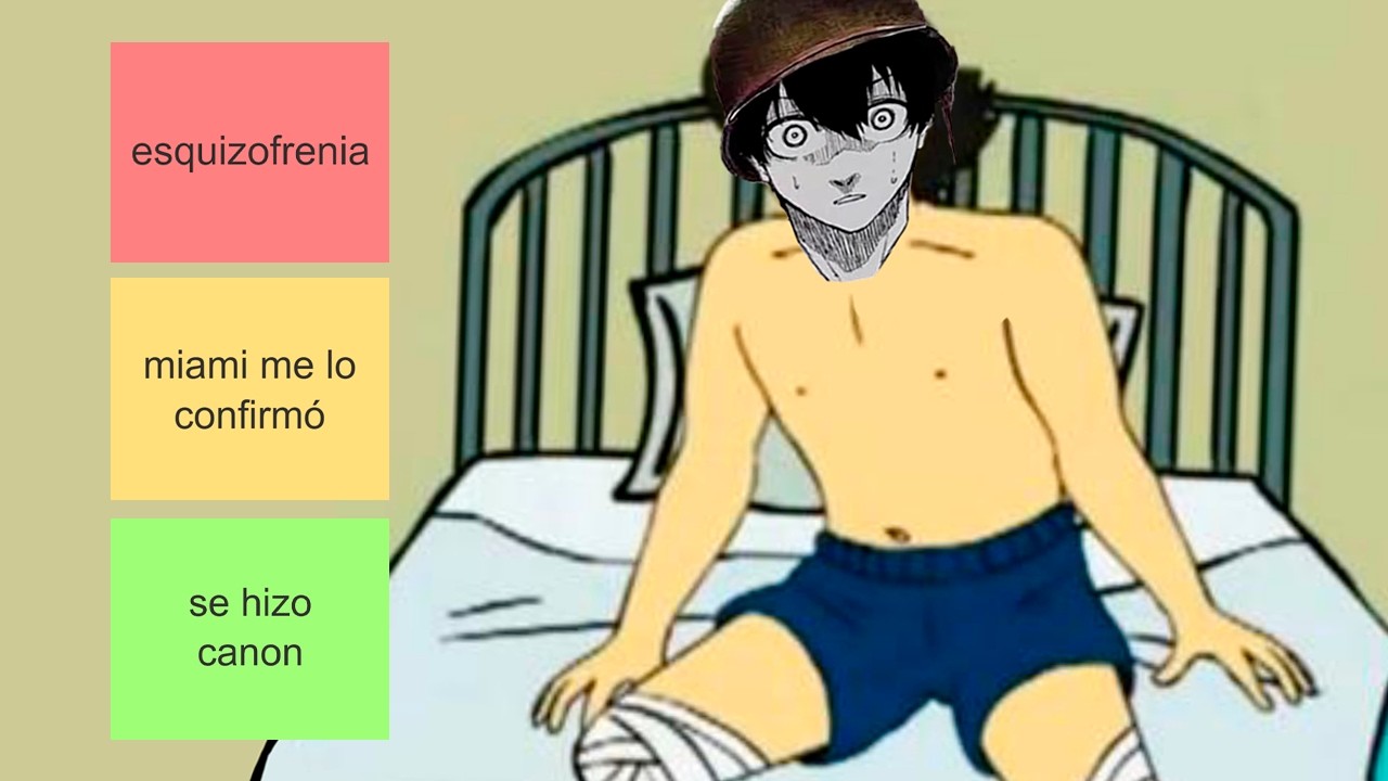 Rankeando TEORÍAS FUMADAS de BLUE LOCK