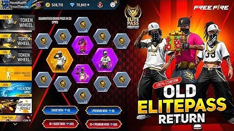 100% 🔥 New Elite Pass 3.0, Elite Pass Return 💥😮| free fire new event | ff new event | new event ff