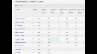 Adding Grades Con't, Special Codes, Reports Engrade NC