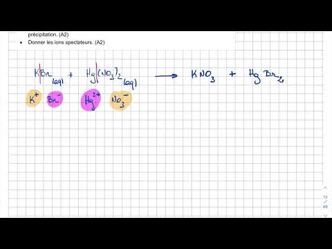 Vidéo: Comment écrire Une équation Sous Forme Moléculaire Et Moléculaire Ionique