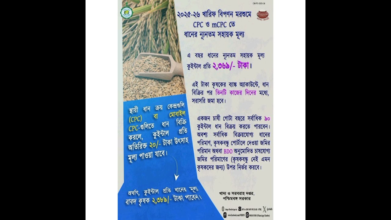 cpc paddy price in 2025-26