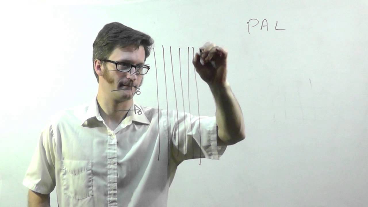 Digital Logic - Programmable Array Logic