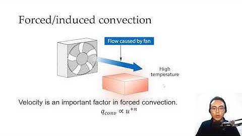 Lesson 5.1 - Forced Convection