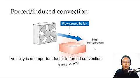 Lesson 5.1 - Forced Convection
