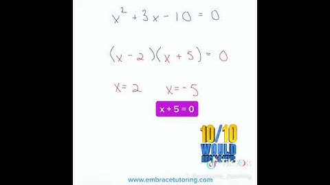 Embrace Tutoring - Undefined Expressions