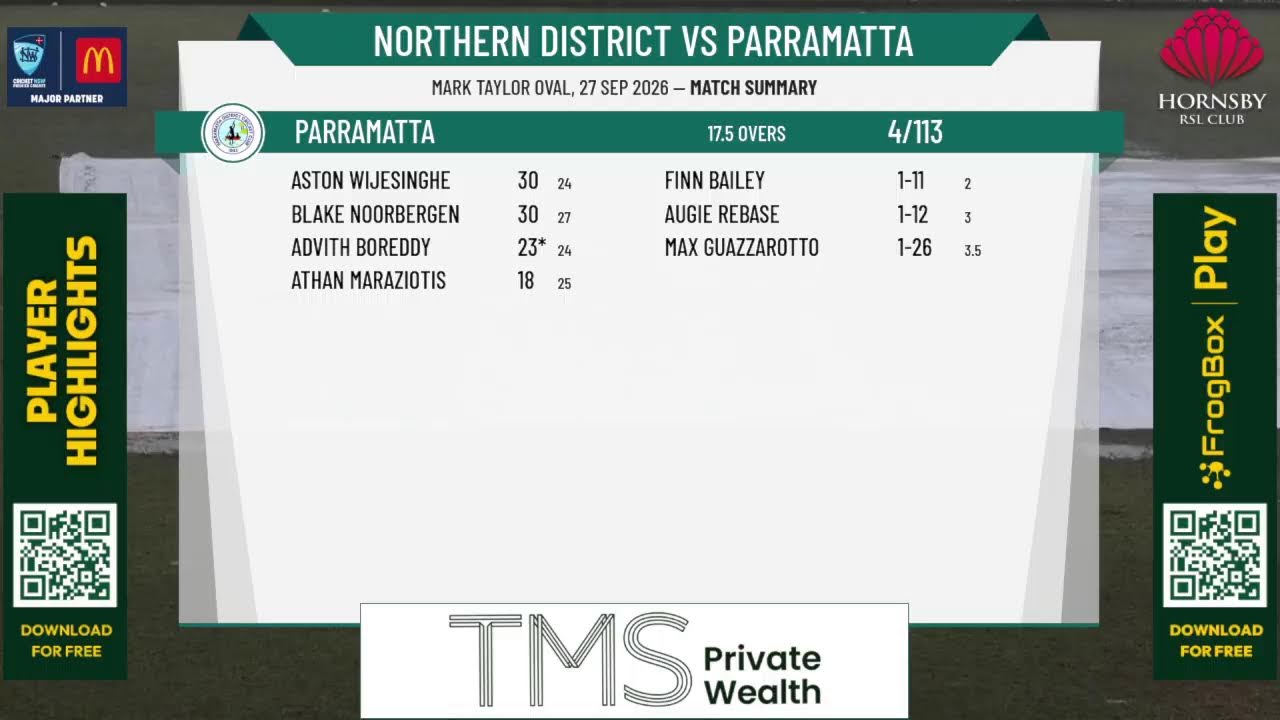 Northern District v Parramatta