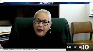 How to Claim Your Earned Income Tax Credit | NBC10 Philadelphia