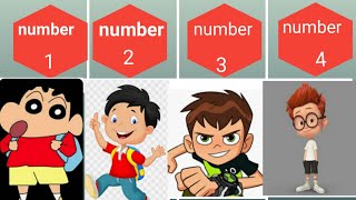 Top 10 Most Popular Cartoons 2023 By Numbers