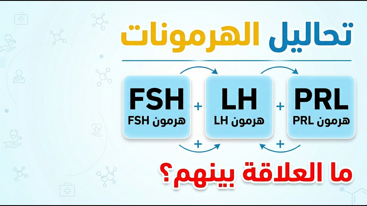 تحليل fshو lh وprolactin| ماهي اسباب عملهم |وعلاقته كل منهم بالاخر