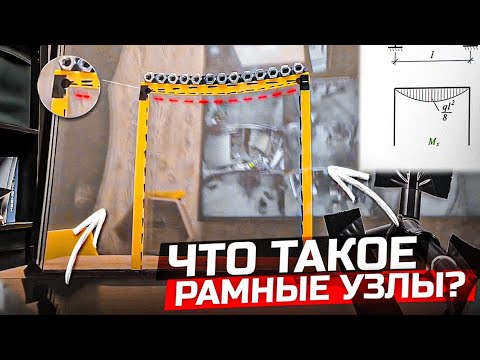 СТРОИТЕЛЬНАЯ НАУКА #1 Почему рамный каркас лучше?