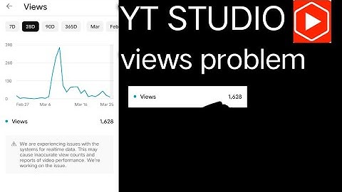 We are experiencing issues with the systems for realtime data.