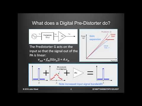 What's New in Digital Pre-Distortion?