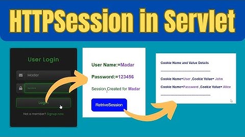 HTTP Session in Servlet | Session Tracking Techniques in Servlet