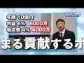 【ダイジェスト】仙石惠一『成功の秘訣はココにあった！達人が伝授する荷主会社のた…