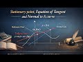 Stationary Point, Equation of Tangent and Normal to A curve. PART 1. ✨🔥💯