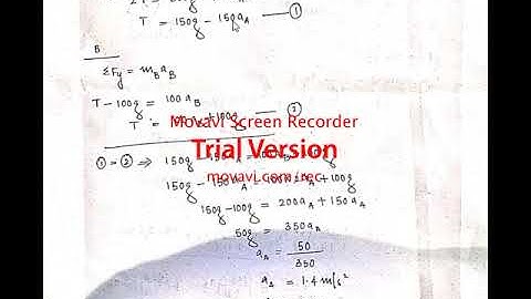 EST100:ENGINEERING MECHANICS (Module-4) Part 2