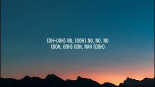 Giveon - Heartbreak Anniversary (Karaoke/Instrumental Version)