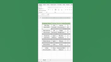 Delete Blank Rows in Excel #exceltips #exceltricks #excel #exceltutorial #excelshorts #excelvideos
